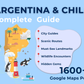 Argentina Chile Travel Guide. 1600+ Google Map Destinations